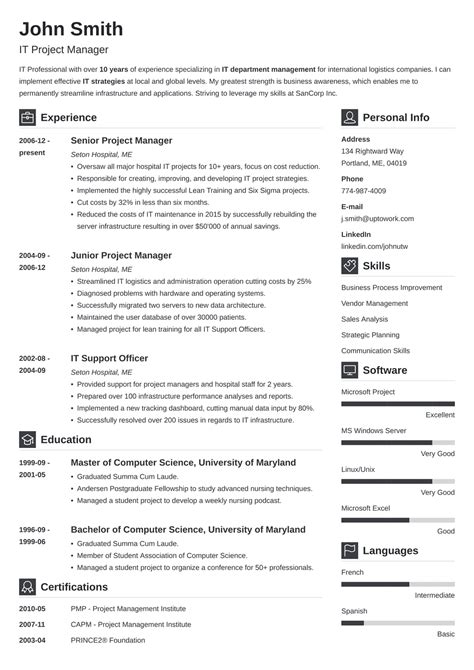 Most project management resumes focus on the wrong things. Best Project Manager Resume Examples 2021 Template & Guide