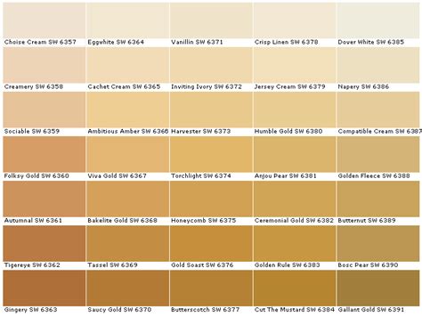 Sherwin Williams Paint Swatches Color Options House Paints Colors