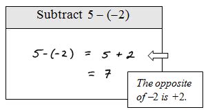 One way to add integers is by using a number line. OpenAlgebra.com: Adding and Subtracting Integers