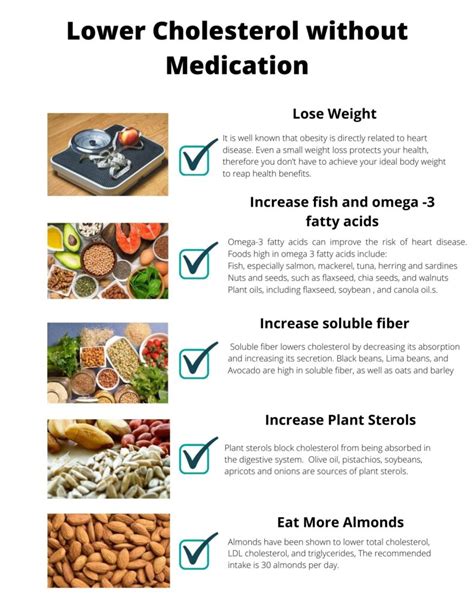 10 Tips For Lowering Cholesterol Without Medication Nonas Nutrition