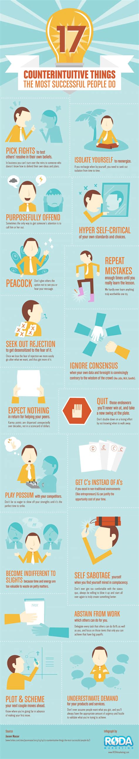 17 Surprising Habits Super Successful People Share Infographic Inc
