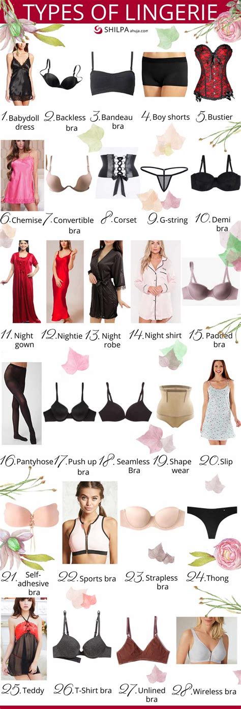 Types Of Lingerie Different Undergarment Styles And Lingerie Lingo