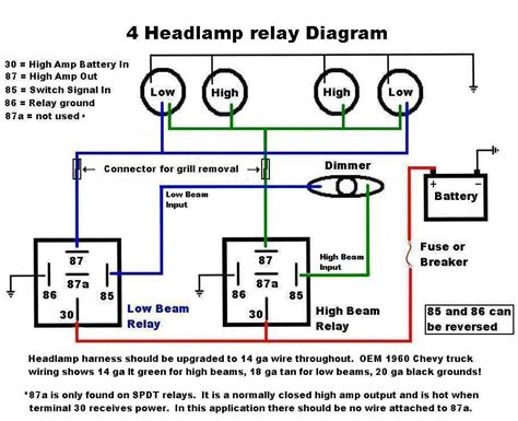 Simple Headlight Wiring Diagram Database