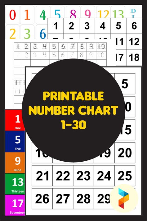 10 Best Printable Number Chart 1 30