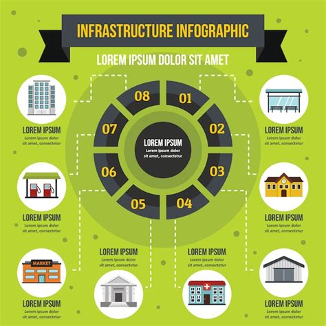 Premium Vector Infrastructure Infographic Banner Concept Flat