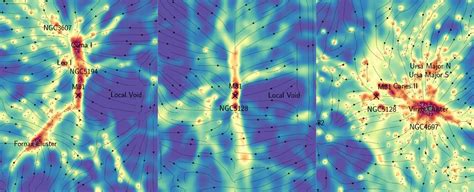 New Dark Matter Map Shows The Bridges Between The Milky Way And Nearby