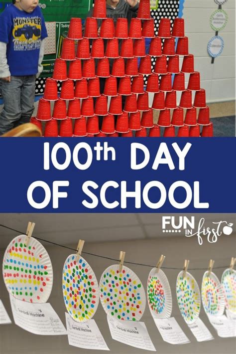100 Days Of School Project Kindergarten Kindergarten