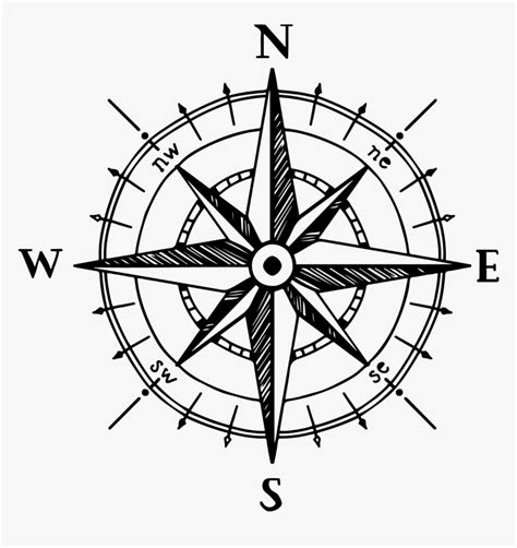 Compass Drawing Black North South East West Overlay Compass Rose Png