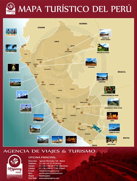 Mapa Turistico Tutorials