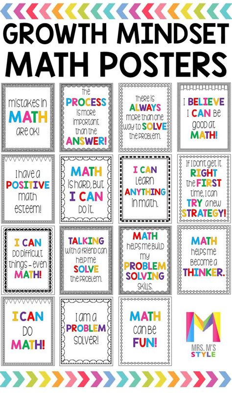 These Posters Will Help Your Students Develop A Growth Mindset In Math