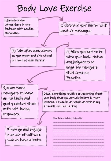 Eating Disorder Recovery Worksheets Printable Etsy Australia