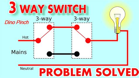Wiring diagram arrives with numerous easy to adhere to wiring diagram guidelines. 3 Way Dimmer Switch Wiring Diagram | Wiring Diagram