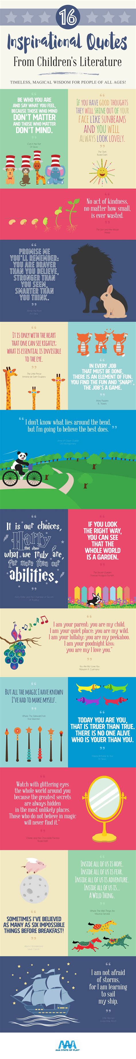 Quote Infographic Commitment An Essential Quality For Successful
