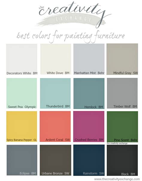 16 Of The Best Paint Colors For Painting Furniture Coloring Wallpapers Download Free Images Wallpaper [coloring876.blogspot.com]