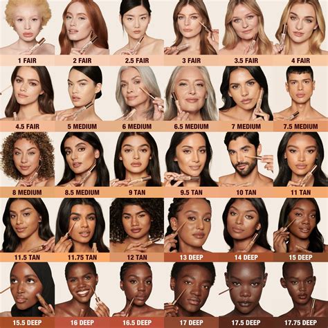 How To Find Your Concealer Shade Charlotte Tilbury