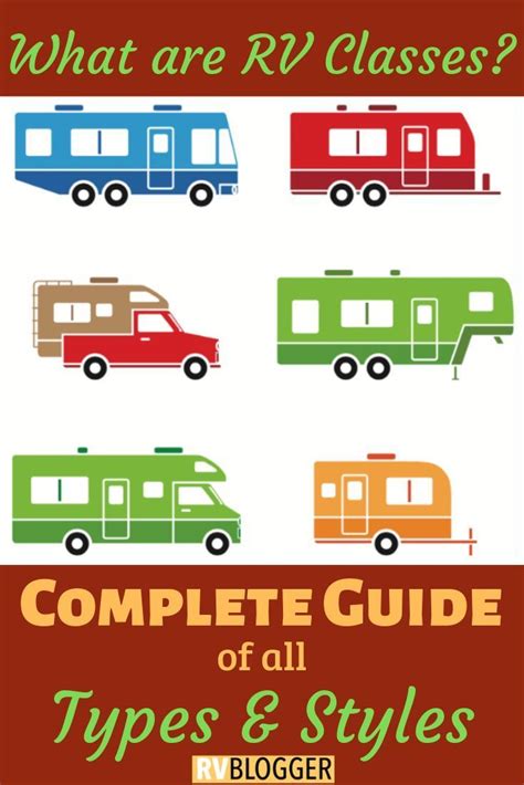 What Are Rv Classes All Rv Types And Styles Explained Rv Types