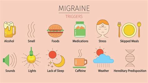 The 10 Most Common Migraine Headache Triggers And What You Can Do 1md Nutrition™