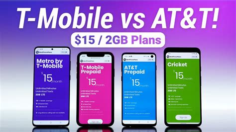 T Mobile Connect Vs Atandt Prepaid 15 2gb Plan Comparison Youtube