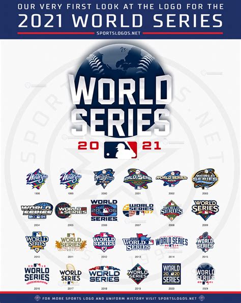 First Look At The 2021 World Series Logo Sportslogosnet News