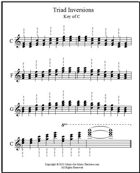 Chord Inversion Chart Piano