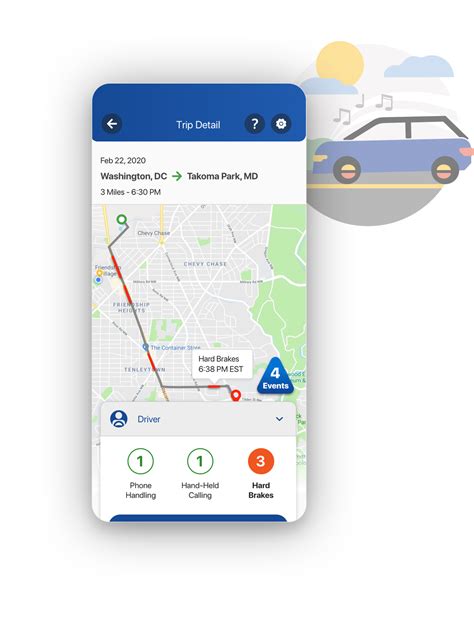 GEICO DriveEasy review: what is it and how does it work? | The Zebra