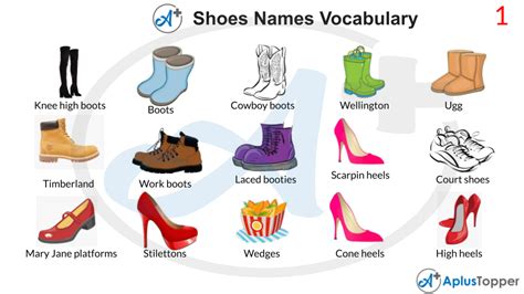 Shoes Vocabulary List Of Shoes Names Vocabulary With Description And