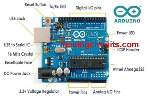 Pinout Arduino Modules Arduino Microcontrollers Images