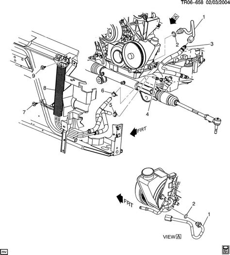 15774514 Chevrolet Power Steering Pressure Hose Wholesale Gm Parts