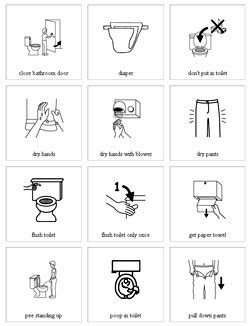 More than 12 million free png images available for download. The Toy Bug: PECS - Free symbols