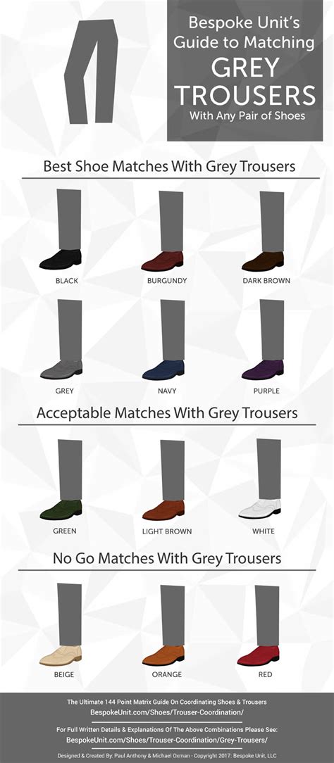Discover 76 Color Combination With Grey Trousers Incdgdbentre