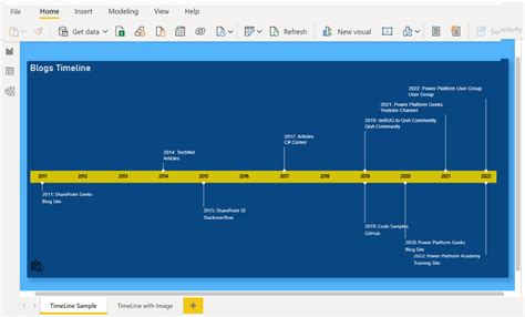 How Can I Create The Excel Timeline In Power Bi Microsoft Power Bi My
