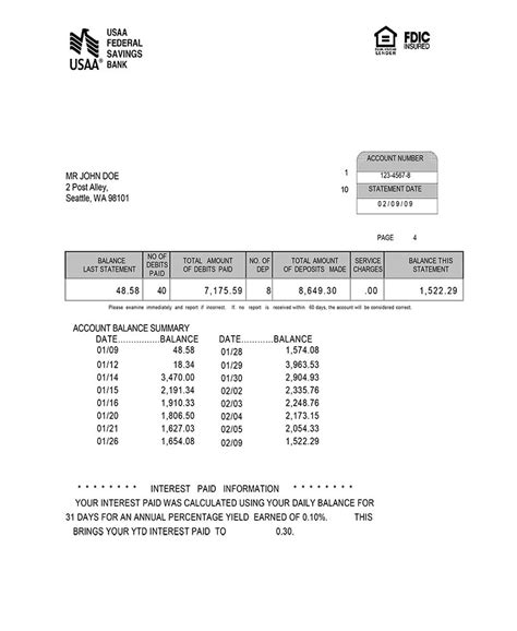 Usaa Bank Statement Template Ozoud