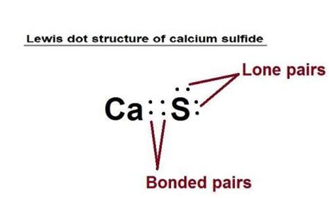 Solutions of sulfide salts are corrosive. In a molecule of calcium sulfide, calcium has two valence ...