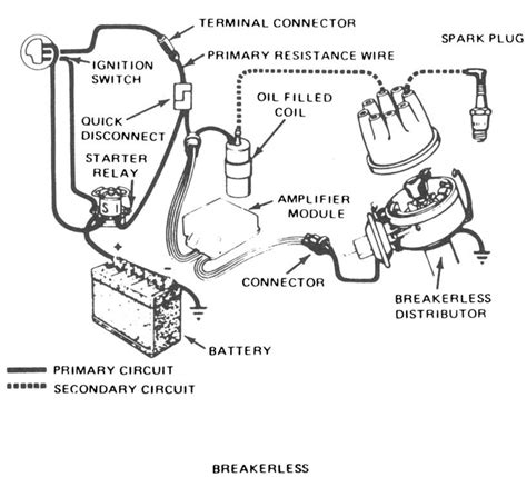 Ignition Wiring Diagram Ford 302 Wiring Diagram