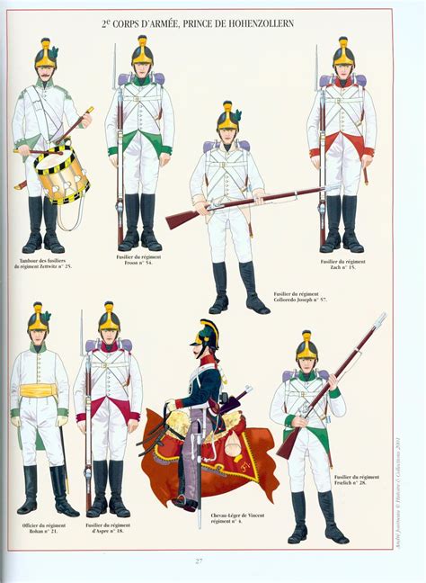 Austria 2nd Corps Prin De Hohenzollern Infantry Regiments And 4th
