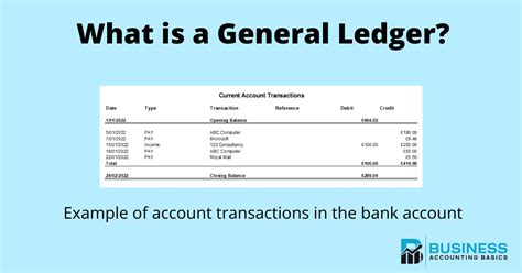 What Is General Ledger Account With Example Templates Printable Free
