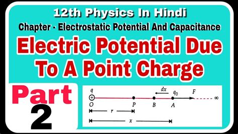 Electric Potential Due To A Point Charge 12thphysics Youtube