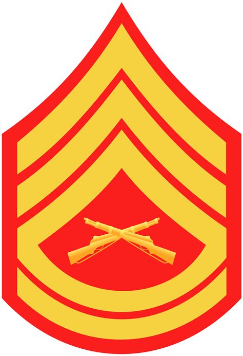 This Is The Insignia In Which A Sergeant Is Awarded And Allowed To Wear