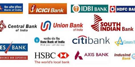 6 Different Types Of Banks In India