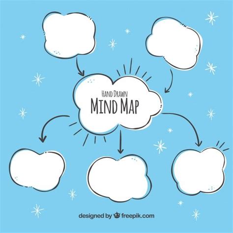 Hand Drawn Mind Map On Blue Background With White Clouds And Stars In