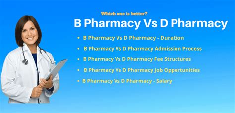 B Pharm And D Pharm Difference Archives Haridwar University
