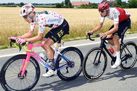 Tour De France 2023 Teams Bikes