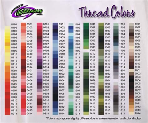 Embroidery Thread Conversion Charts Embroidery Designs