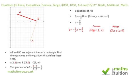 These solutions for equations are extremely popular among class 6 students for math equations solutions come handy for quickly completing your homework and preparing for exams. Domain And Range Gcse Questions - dominaon