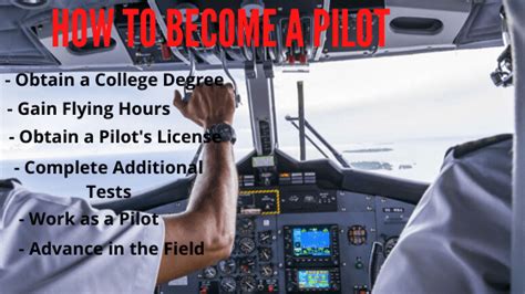 Courses Required To Become A Pilot