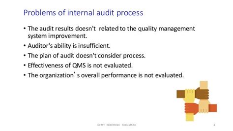 Internal Audit Capability Maturity Model