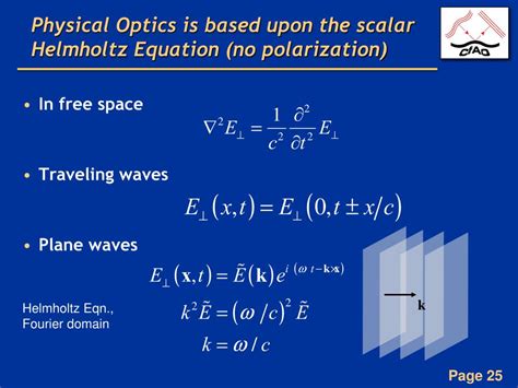 Ppt Lecture 3 Part 1 Finish Geometrical Optics Part 2 Physical
