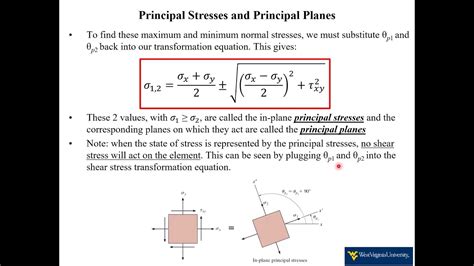 Chapter 9b 93 Lecture Principal Stresses And Max In Plane Shear