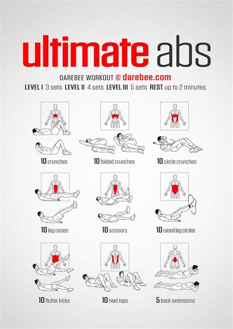 ultimate abs workout abs and cardio workout six pack abs workout abs workout