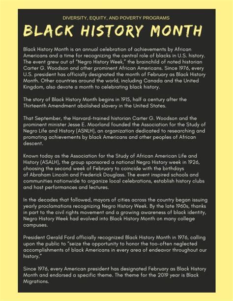 Black History Month Facts Printable